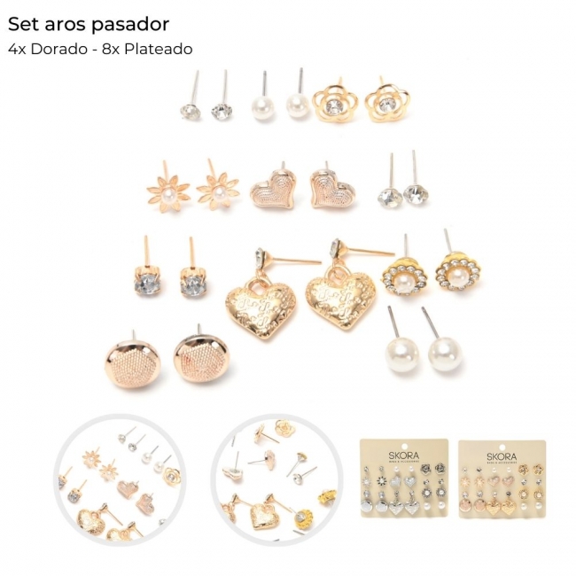 SET AROS PASANTES FORMITAS SKORA