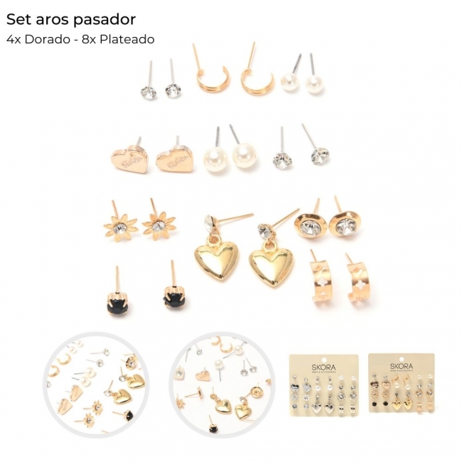 SET AROS SKORA 