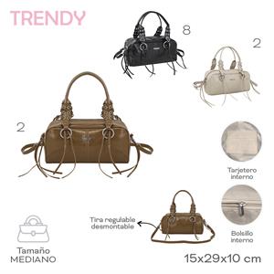 CARTERA TRENDS 